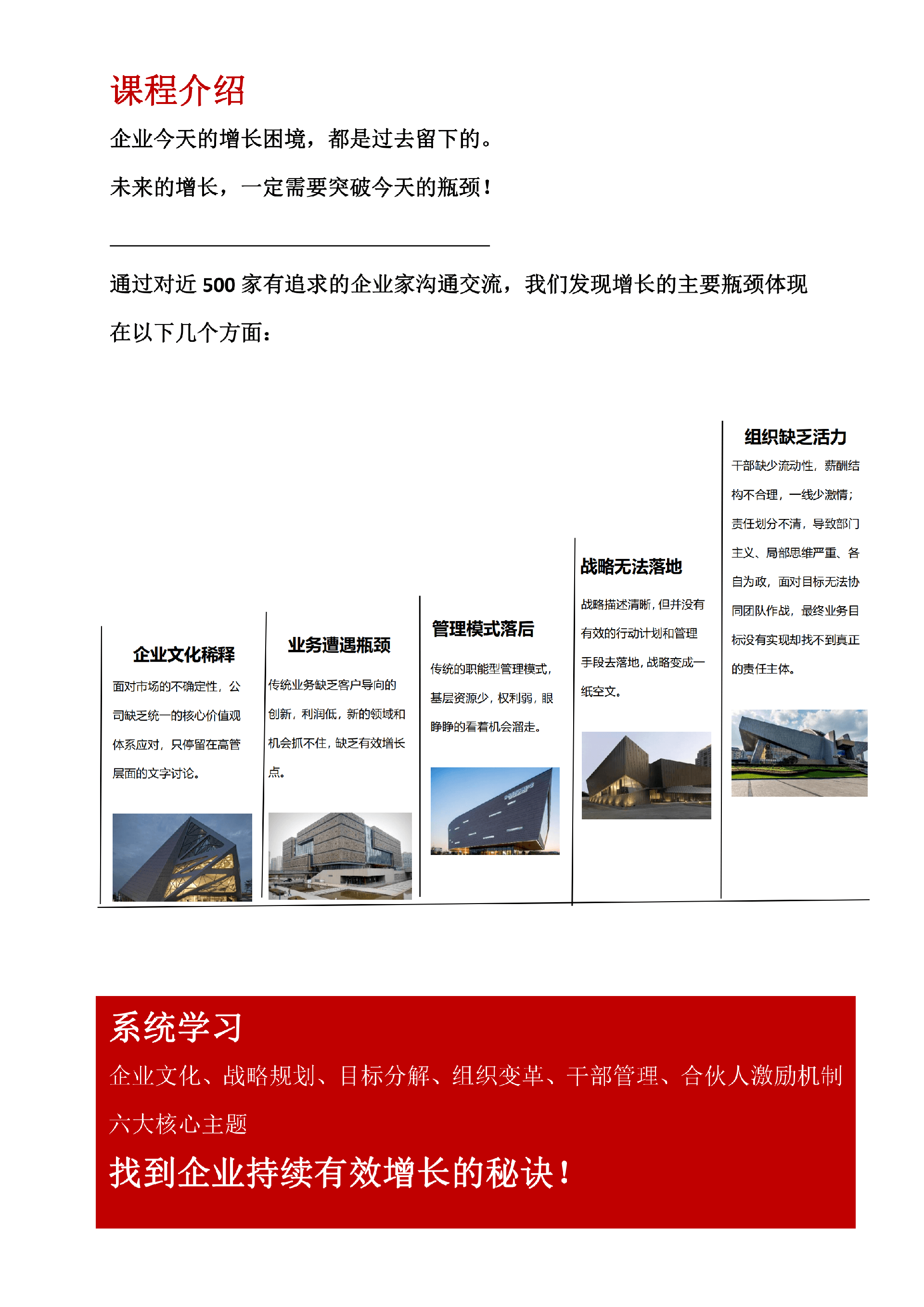 高勝咨詢第三期《從戰(zhàn)略到執(zhí)行》高級(jí)研修班即將開班！報(bào)名從速