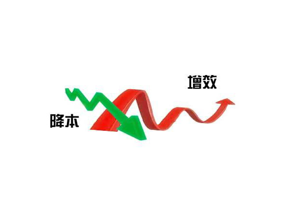 降本增效精益成本管理咨詢