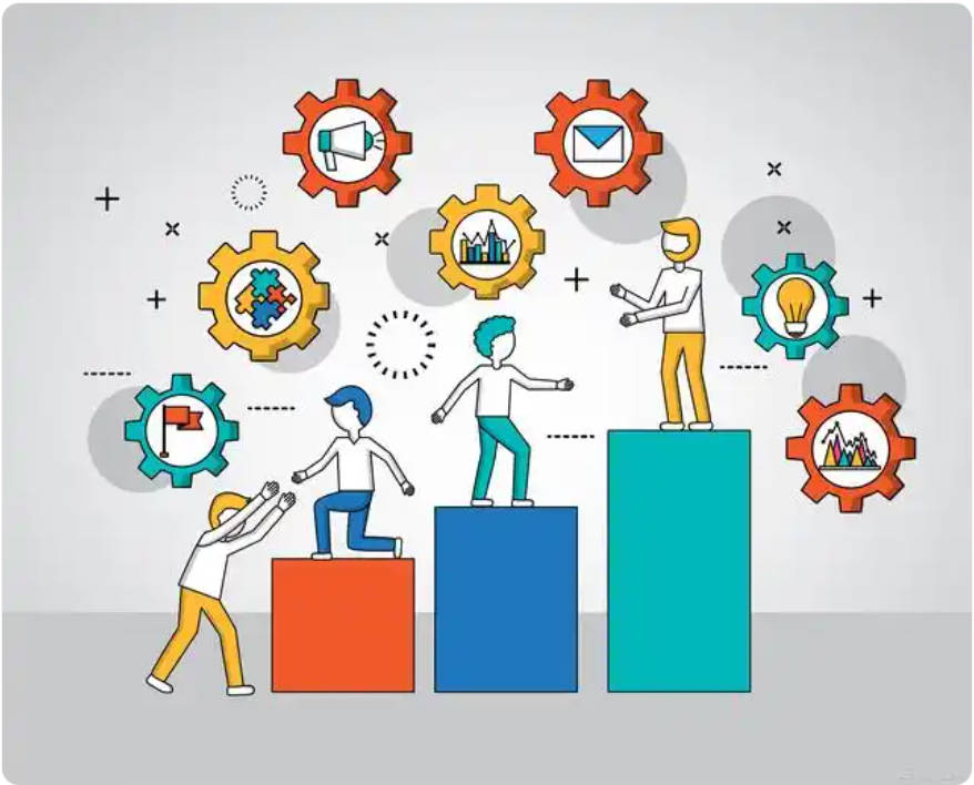 豐田的“鐵三角”，每個(gè)推精益的企業(yè)都需要